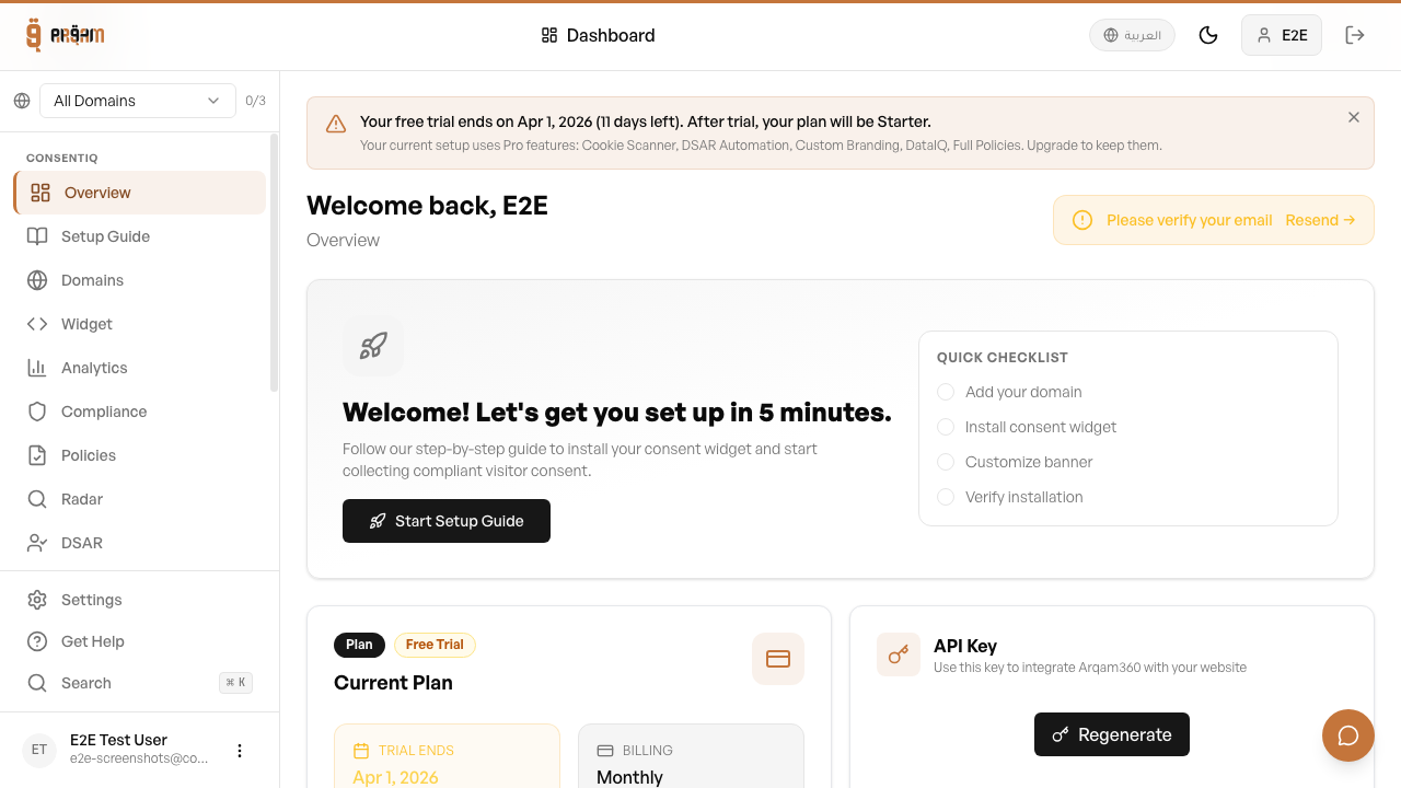 First dashboard view after registration