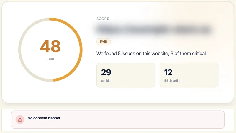 A scan result: score 48 of 100, 5 issues, no consent banner.